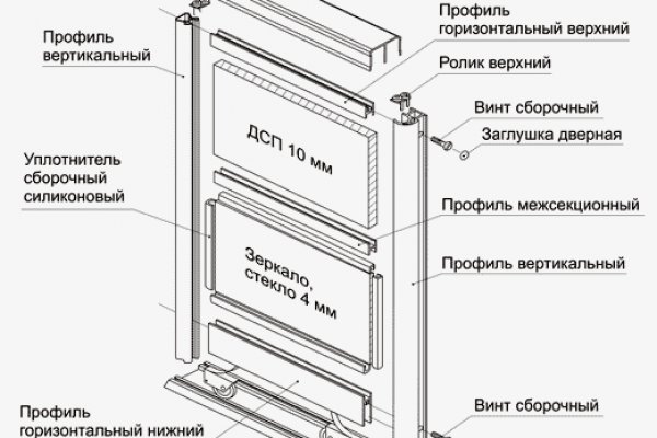 Кракен тор ссылка магазин